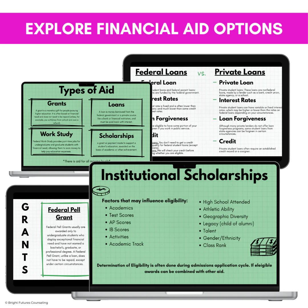 FAFSA & Financial Aid Parent Night Presentation for High School Counseling - Image 7