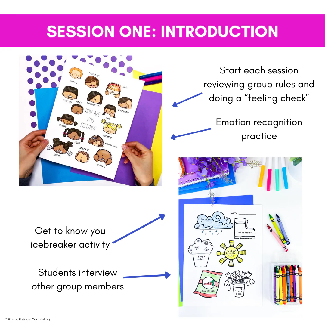 Friendship Activities and Lessons - Blooming Friendships Small Group Counseling - Image 7