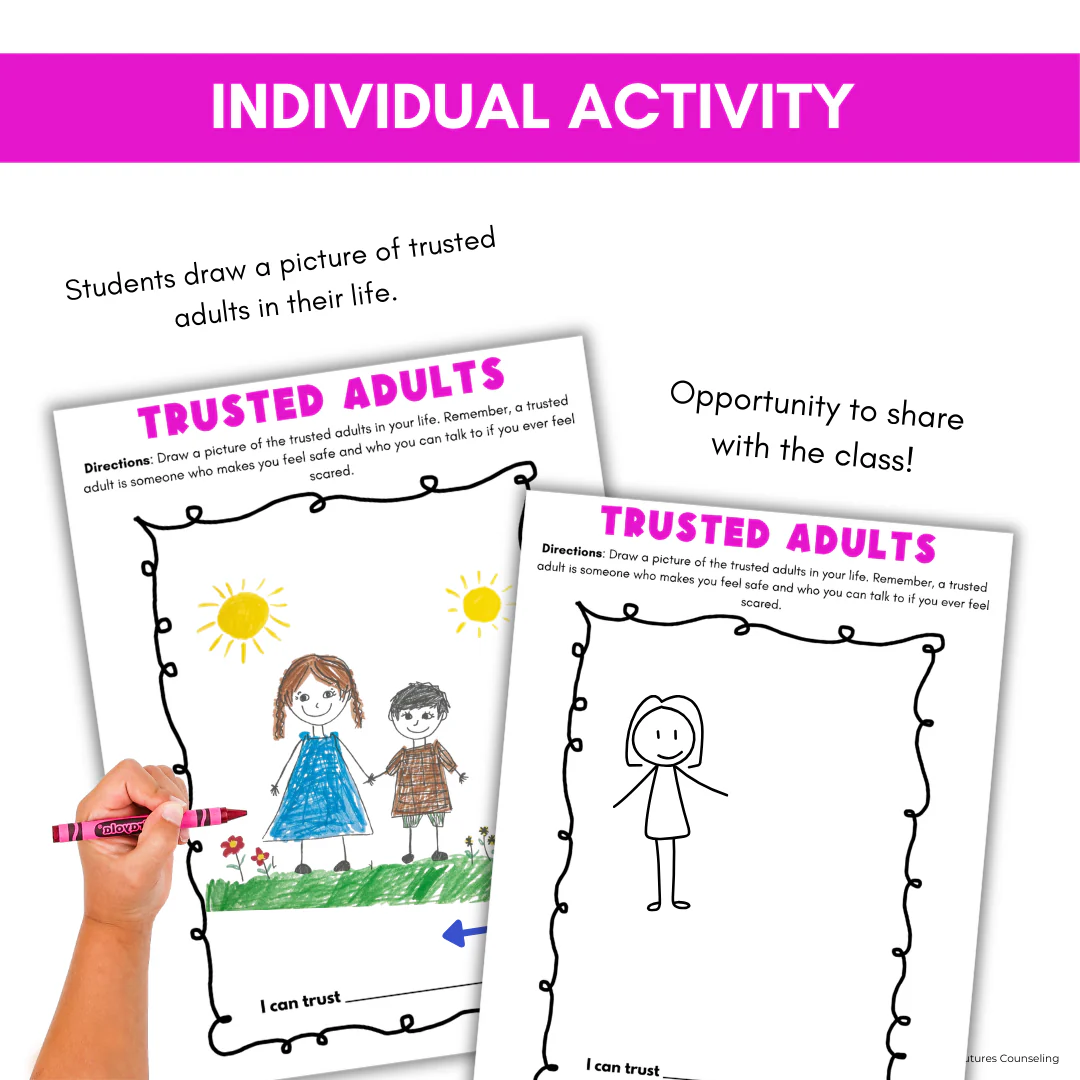 Personal Safety & Safety Awareness Lesson - Safe Vs Unsafe Lesson for Primary - Image 11