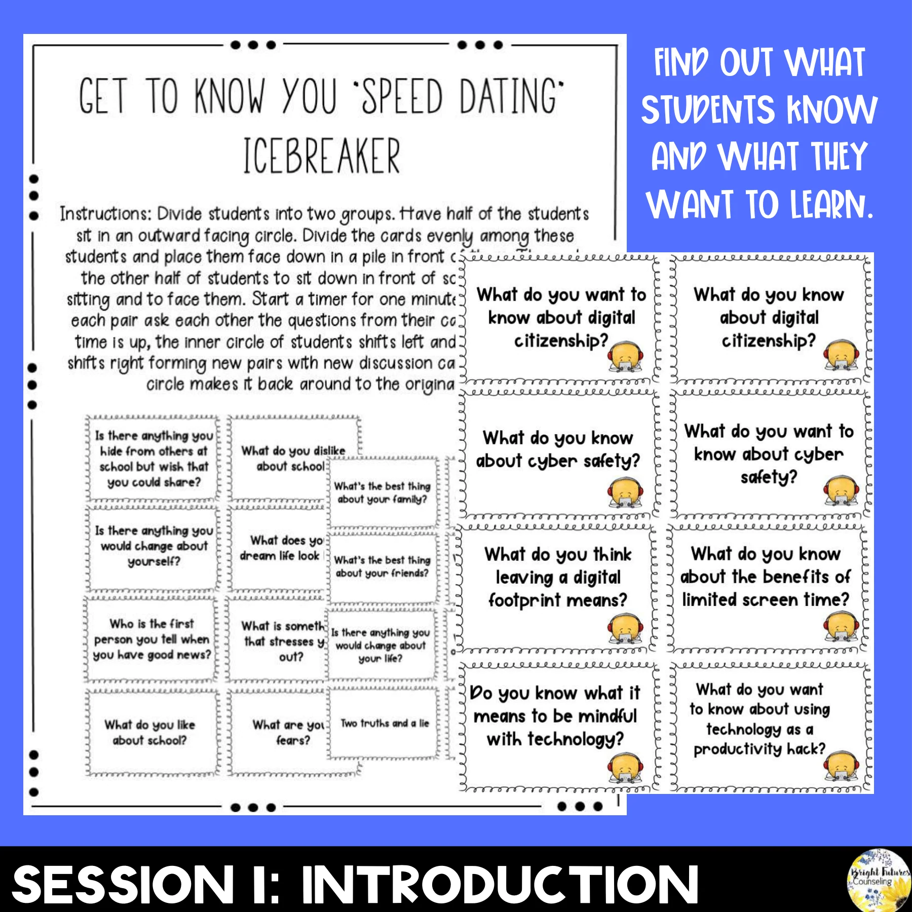 Technology and Digital Citizenship Group - Technology Counseling Group - Image 6